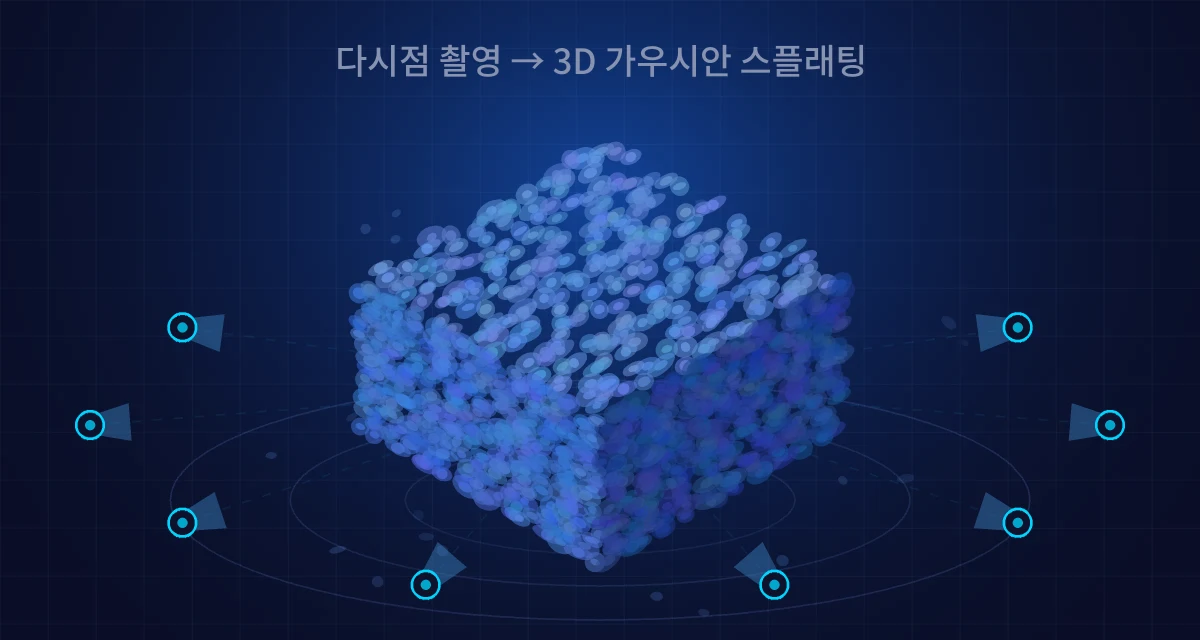 VisenX-3D